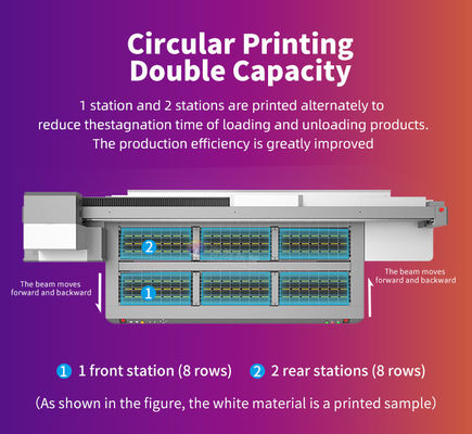 7PL / 3PL VIABLE POINT PRINTING GRAYSCALE เครื่องพิมพ์ UV สําหรับการพิมพ์ภาพด้วย W CMYKLCLM Light Oil Ink Color